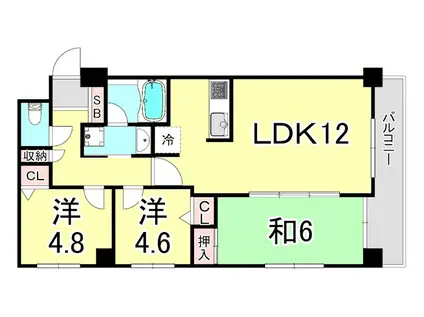 サンワプラザソレイユ兵庫(2SLDK/4階)の間取り写真