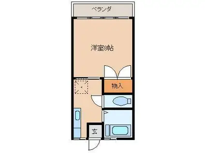 コーポ畠山(1K/1階)の間取り写真