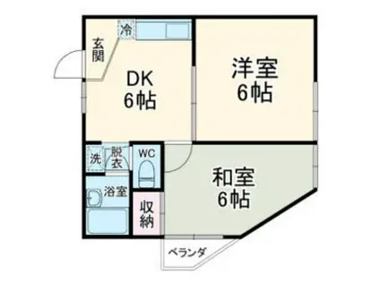 タウン西野(2DK/3階)の間取り写真