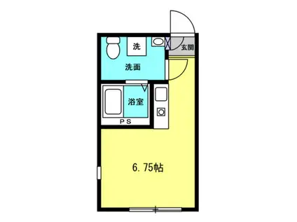 アクシスコート小岩(ワンルーム/2階)の間取り写真