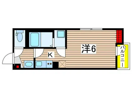 LUSSO東本町(1K/1階)の間取り写真