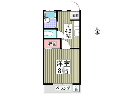 アイランドハイツ(1K/2階)の間取り写真