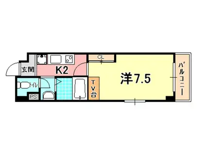 FRONTIER(1LDK/2階)の間取り写真
