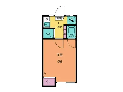 アービイカーネ自由が丘(1K/1階)の間取り写真