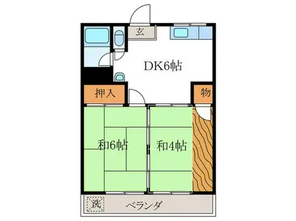出町マンション(2DK/2階)の間取り写真