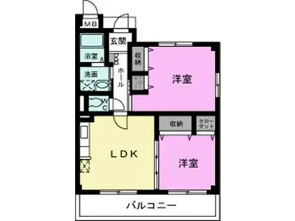 ネオエレガンス越谷(2LDK/2階)の間取り写真