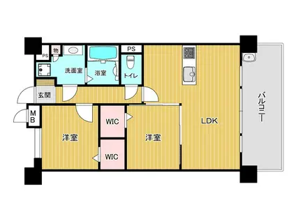 デュレジア平尾プレミアム(2LDK/8階)の間取り写真