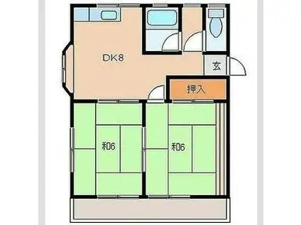 ハイツ裕(2DK/2階)の間取り写真