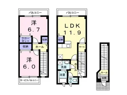 EDIM-1(2LDK/2階)の間取り写真
