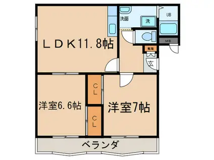 ケイズガーデン美瑠都(2LDK/2階)の間取り写真