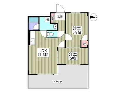 ラ・スリーゼ(2LDK/2階)の間取り写真