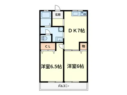 西田マンション(2DK/2階)の間取り写真