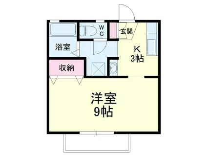 こぐま座コーポ(1K/2階)の間取り写真