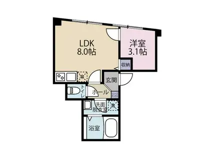 コ・クーン八幡(1LDK/2階)の間取り写真