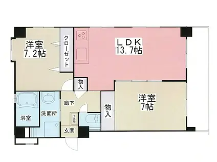 オリジン・ドゥ・テンプルV(2LDK/3階)の間取り写真