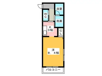 アヴェニューUNNO(1K/3階)の間取り写真