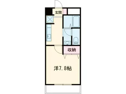 コンフォール深田(1K/2階)の間取り写真