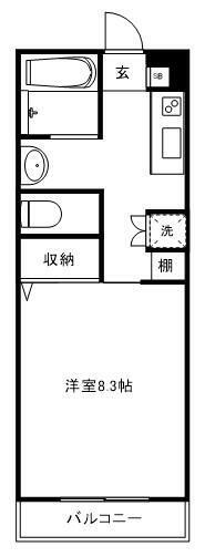 三和旗の台(1K/2階)の間取り写真