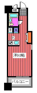 デュアルリンクス川口本町(ワンルーム/8階)の間取り写真