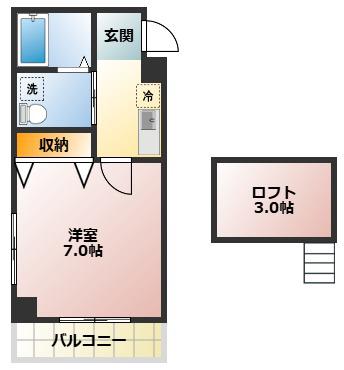 ルグラン中村橋(1K/3階)の間取り写真