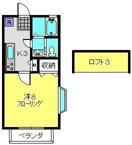 RICH(1K/2階)の間取り写真
