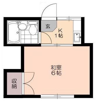 ハウス原田(1K/2階)の間取り写真