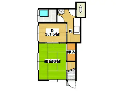 紫明荘アパート(2K/1階)の間取り写真