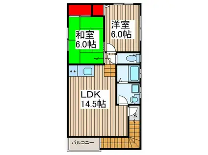 SHOJIAN(2LDK/2階)の間取り写真