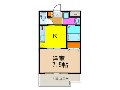 DOLCE VITA豊中(1K/7階)の間取り写真