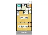 APARTAMENTOアリビオ