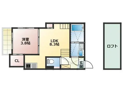 UNIVERS(1SLDK/2階)の間取り写真