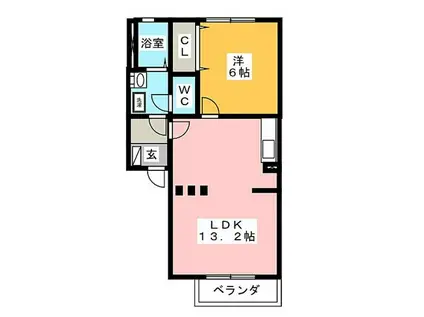 サニーハイツふじB(1LDK/1階)の間取り写真