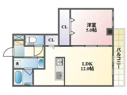ルポ田原24(1LDK/2階)の間取り写真