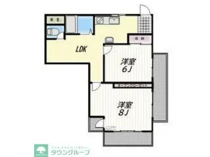 LUNA(2LDK/4階)の間取り写真