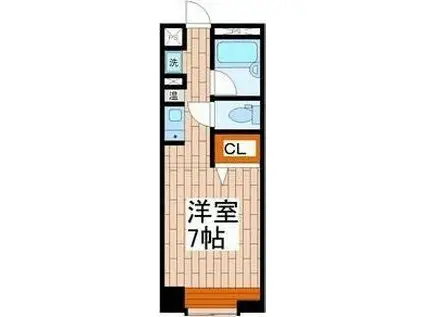 セントヒルズ仙台(ワンルーム/2階)の間取り写真