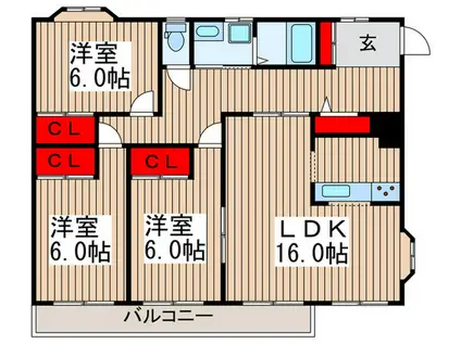 取手JKマンション(3LDK/2階)の間取り写真