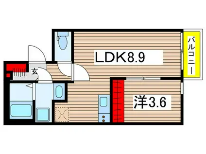 LUSSO東本町(1LDK/2階)の間取り写真