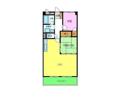 パークテラス北花田(2LDK/7階)の間取り写真