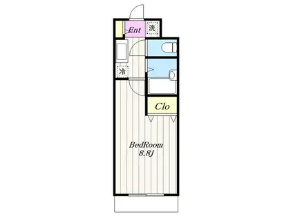 エスポワールNOUJYOU(1K/2階)の間取り写真