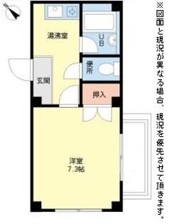 佃コーポ2(1K/2階)の間取り写真