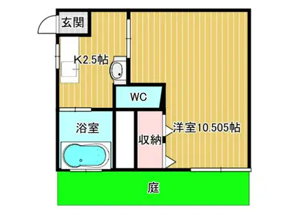 西田ハイツ(2K/1階)の間取り写真