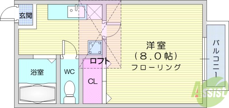 ホープハイツ(1K/2階)の間取り写真