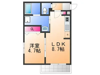 ALEGRIA泉佐野II(1LDK/1階)の間取り写真