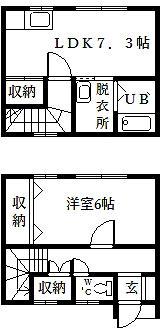 マルテローズ(1LDK/1階)の間取り写真