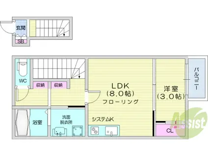 シルバーフォレスト(1LDK/2階)の間取り写真