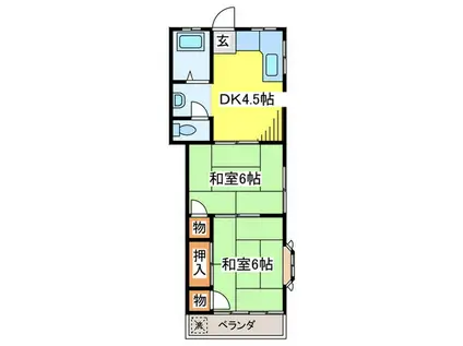 ユーハイツ(2DK/2階)の間取り写真