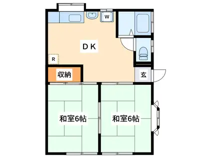 グリーン・シティ(2DK/1階)の間取り写真