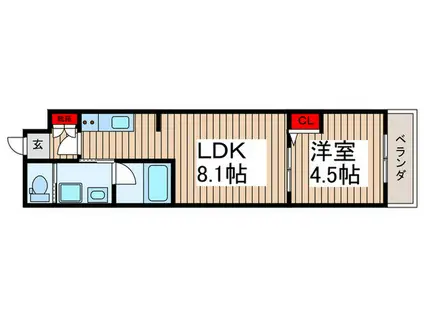 ALIVIS本八幡(1LDK/2階)の間取り写真