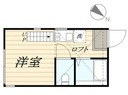 ジーエーヒルズ小田2丁目B棟(ワンルーム/2階)の間取り写真