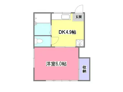 ミントハウス(1DK/1階)の間取り写真